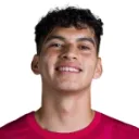 Jose Eulogio — Thủ môn, CF Pachuca
