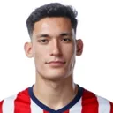 Jesús Orozco — Hậu vệ, Cruz Azul