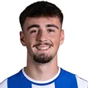 Martim Fernandes — Hậu vệ, FC Porto