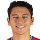Ramón Juárez — Hậu vệ, Club América