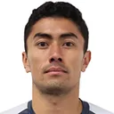 Jesús Rodríguez — Thủ môn, Club Puebla