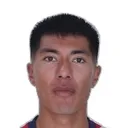 Daniel Aguirre — Tiền vệ, CD Guadalajara