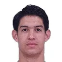 José Castillo — Hậu vệ, CD Guadalajara