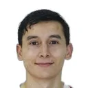 Miguel Gómez — Hậu vệ, CD Guadalajara