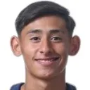 Santiago Sandoval — Tiền đạo, CD Guadalajara