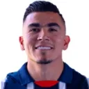 Luis Reyes — Hậu vệ, CF Monterrey