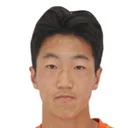 Shihan Chen — Tiền đạo, Chengdu Rongcheng