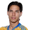 Diego Lainez — Tiền vệ, Tigres UANL