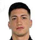 Lucas Merolla — Hậu vệ, Cerro Porteño
