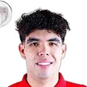 Luis Jimenez — Thủ môn, Club Necaxa