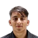 Emilio Martinez — Hậu vệ, Club Necaxa