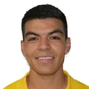 Iván Tona — Tiền vệ, Club Tijuana