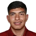 Kevin Castañeda — Tiền vệ, CD Guadalajara