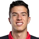 Victor Rios — Tiền vệ, Atlas FC