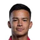 Sergio Hernandez — Tiền vệ, Atlas FC