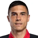 Uroš Đurđević — Tiền đạo, CF Monterrey
