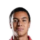 Jesús Serrato — Tiền vệ, Atlas FC