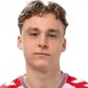 Isak Kjelsrud Vik — Hậu vệ, Mjøndalen IF