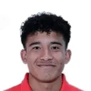 Isaías Violante — Tiền vệ, Club América