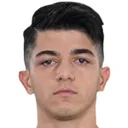 Şahin Dik — Hậu vệ, Alanyaspor