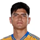 Vladimir Loroña — Hậu vệ, Tigres UANL