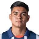César Bustos — Hậu vệ, CF Monterrey