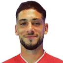 Lucas Abascia — Hậu vệ, Querétaro FC