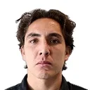 Alberto Herrera — Tiền vệ, Club Puebla