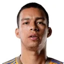 Fernando Ordoñez — Hậu vệ, Tigres UANL