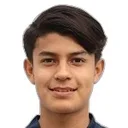 Omar Galvez — Tiền vệ, CF Monterrey