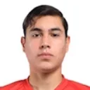 Ángel Chávez — Hậu vệ, CD Guadalajara