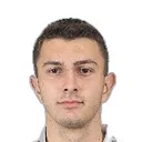 Kristiyan Balov — Tiền đạo, FK Crvena Zvezda