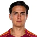 Paulo Dybala — Tiền đạo, AS Roma