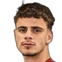 Teodor Ivanov — Hậu vệ, CSKA Sofia