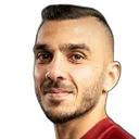 Ioannis Pittas — Tiền đạo, CSKA Sofia