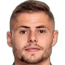 Andrey Yordanov — Hậu vệ, CSKA Sofia