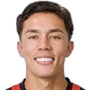 Gustavinho — Tiền đạo, Vila Nova FC