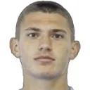 Nikola Neychev — Hậu vệ, Lokomotiv Sofia