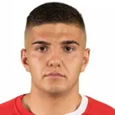 Petar Zovko — Thủ môn, Lokomotiv Plovdiv