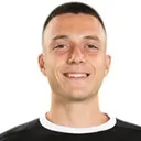 Giannis Theodosoulakis — Tiền đạo, OFI Crete