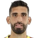 Ioannis Anestis — Thủ môn, FC Botoșani