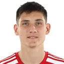 Răzvan Creț — Hậu vệ, FC Botoșani