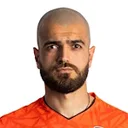 Luka Gugeshashvili — Thủ môn, Göztepe