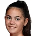 Oihane San Martín — Tiền vệ, Real Madrid