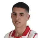 Javi Gonzalez — Tiền đạo, Girona FC