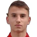 Martin Smolenski — Tiền vệ, Botev Vratsa