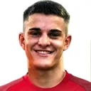 Georgi Chorbadzhiyski — Tiền đạo, CSKA Sofia