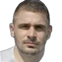 Emil Martinov — Tiền vệ, FC Rilski Sportist 2011 Samokov