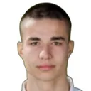 Martin Achkov — Hậu vệ, Botev Vratsa