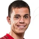 Ilian Antonov — Tiền đạo, Slavia Sofia